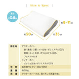 4層構造ピロー 好みの高さと触感にカスタマイズ可能 低ホルムアルデヒド 低反発ウレタン
