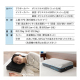 レムピロー まくら ジェル枕 26×46cm 高反発 高さ調節可能 通気性
