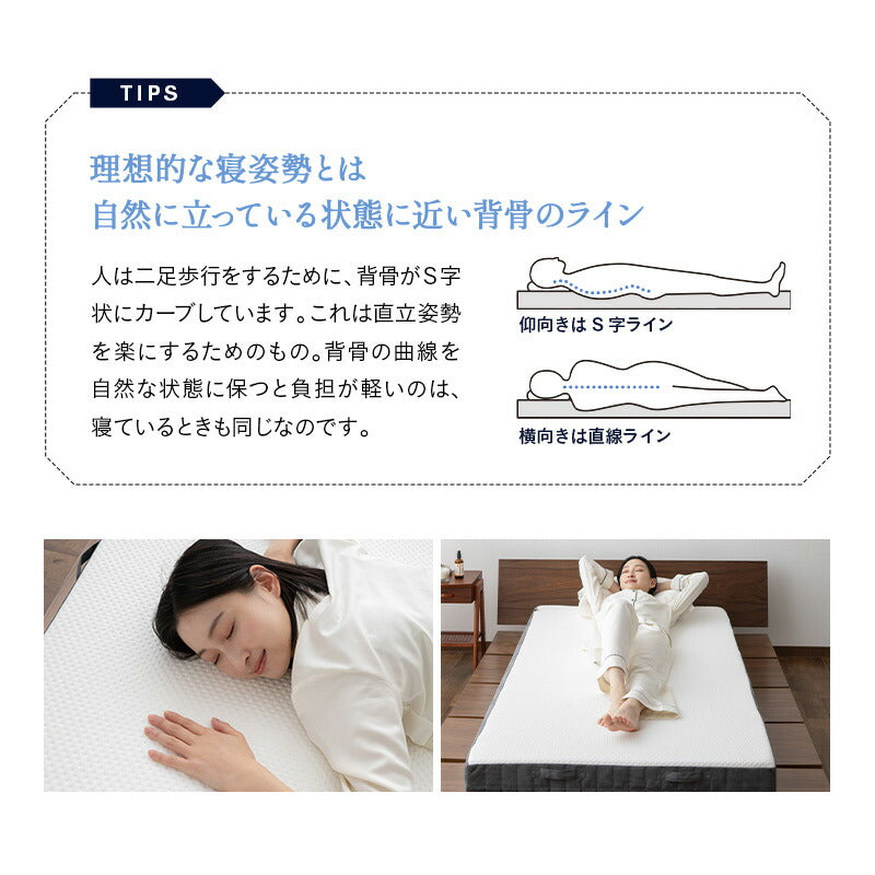 ロイヤルマットレス シングルサイズ 高弾性 ノンコイルマットレス 極厚 15cm 高反発 ウレタン 2層構造 寝返りサポート ホテルマットレス