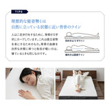 ロイヤルマットレス シングルサイズ 高弾性 ノンコイルマットレス 極厚 15cm 高反発 ウレタン 2層構造 寝返りサポート ホテルマットレス