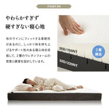 ロイヤルマットレス シングルサイズ 高弾性 ノンコイルマットレス 極厚 15cm 高反発 ウレタン 2層構造 寝返りサポート ホテルマットレス