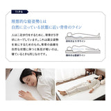 ロイヤルマットレス シングルサイズ ダブルサイズ クイーンサイズ 高弾性 ノンコイルマットレス 極厚 15cm 高反発 ウレタン 2層構造 寝返りサポート ホテルマットレス