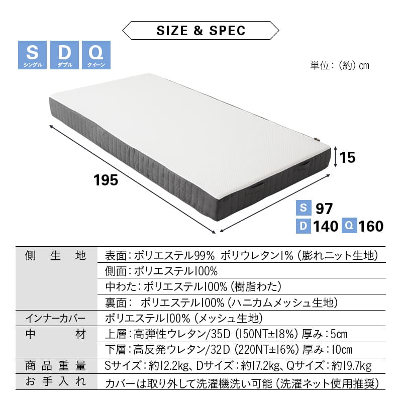 ロイヤルマットレス シングルサイズ ダブルサイズ クイーンサイズ 高弾性 ノンコイルマットレス 極厚 15cm 高反発 ウレタン 2層構造 寝返りサポート ホテルマットレス