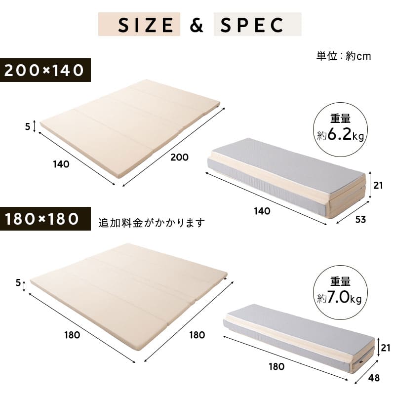 ★TT【180×200】新品 プレイマット ベビー シームレス 折りたたみ ☆TT【180×200】新品 プレイマット ベビー シームレス