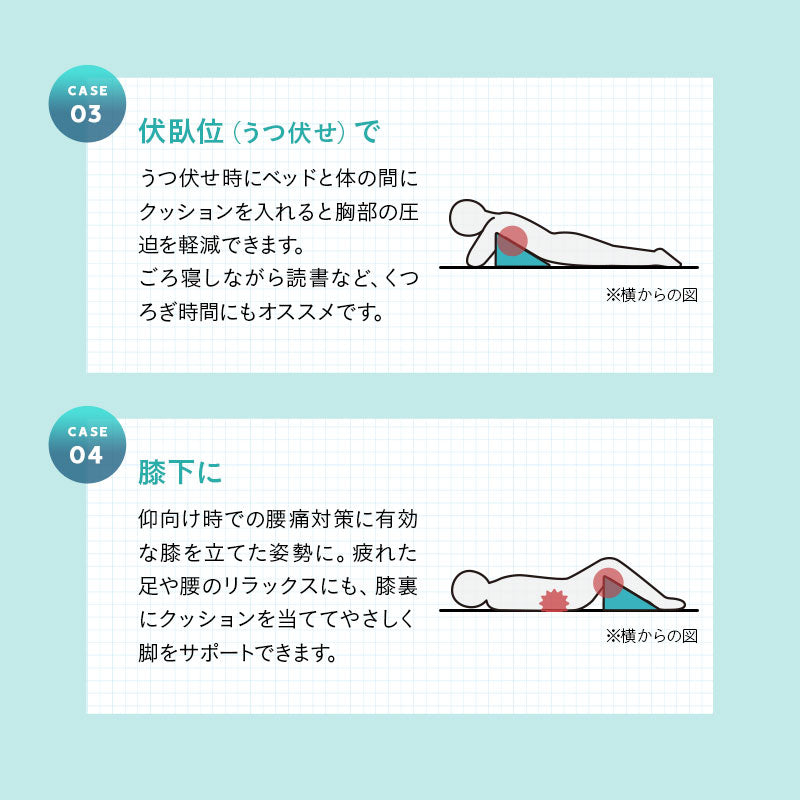 体位変換クッション 2個セット 介護クッション 三角クッション 背あてクッション 足枕 傾斜角度30° 持ち手付き 滑り止め加工 体位変換 体位保持 リハビリ 寝たきり 入院 介護 高齢者 床ずれ防止 逆流予防 むくみ予防