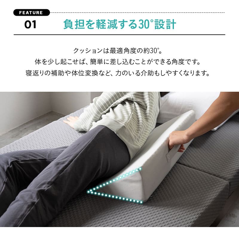 体位変換クッション 2個セット 介護クッション 三角クッション 背あてクッション 足枕 傾斜角度30° 持ち手付き 滑り止め加工 体位変換 体位保持 リハビリ 寝たきり 入院 介護 高齢者 床ずれ防止 逆流予防 むくみ予防