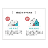 体位変換クッション 2個セット 介護クッション 三角クッション 背あてクッション 足枕 傾斜角度30° 持ち手付き 滑り止め加工 体位変換 体位保持 リハビリ 寝たきり 入院 介護 高齢者 床ずれ防止 逆流予防 むくみ予防
