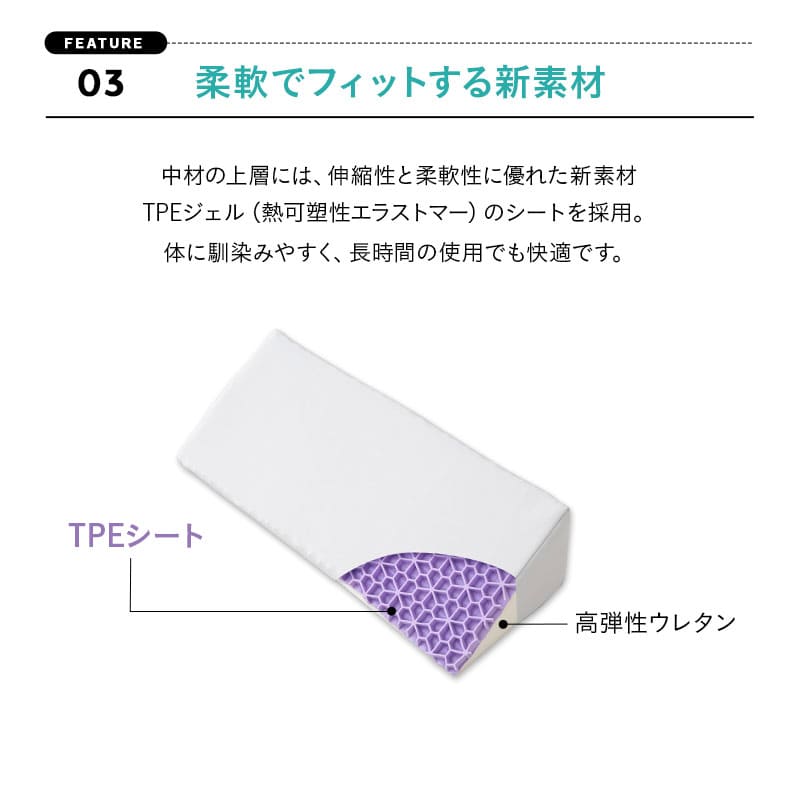 体位変換クッション 2個セット 介護クッション 三角クッション 背あてクッション 足枕 傾斜角度30° 持ち手付き 滑り止め加工 体位変換 体位保持 リハビリ 寝たきり 入院 介護 高齢者 床ずれ防止 逆流予防 むくみ予防