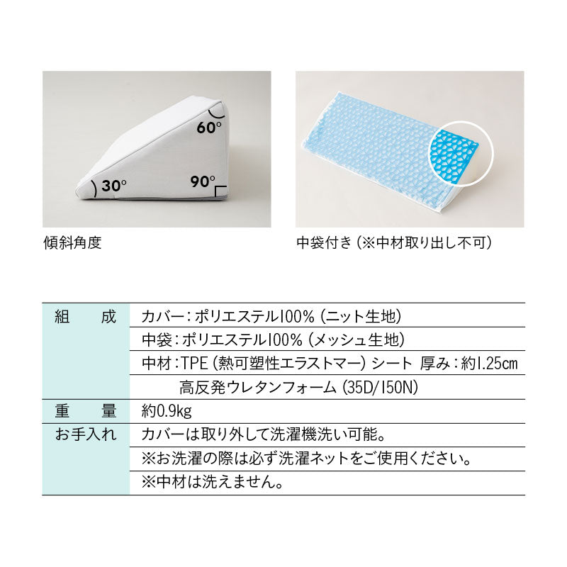 体位変換クッション 2個セット 介護クッション 三角クッション 背あてクッション 足枕 傾斜角度30° 持ち手付き 滑り止め加工 体位変換 体位保持 リハビリ 寝たきり 入院 介護 高齢者 床ずれ防止 逆流予防 むくみ予防