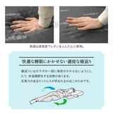 マットレス 三つ折り 丸巻き セミシングルサイズ シングルサイズ 高反発ウレタン かため 敷き布団 床対応 ベッド対応 コンパクト 省スペース