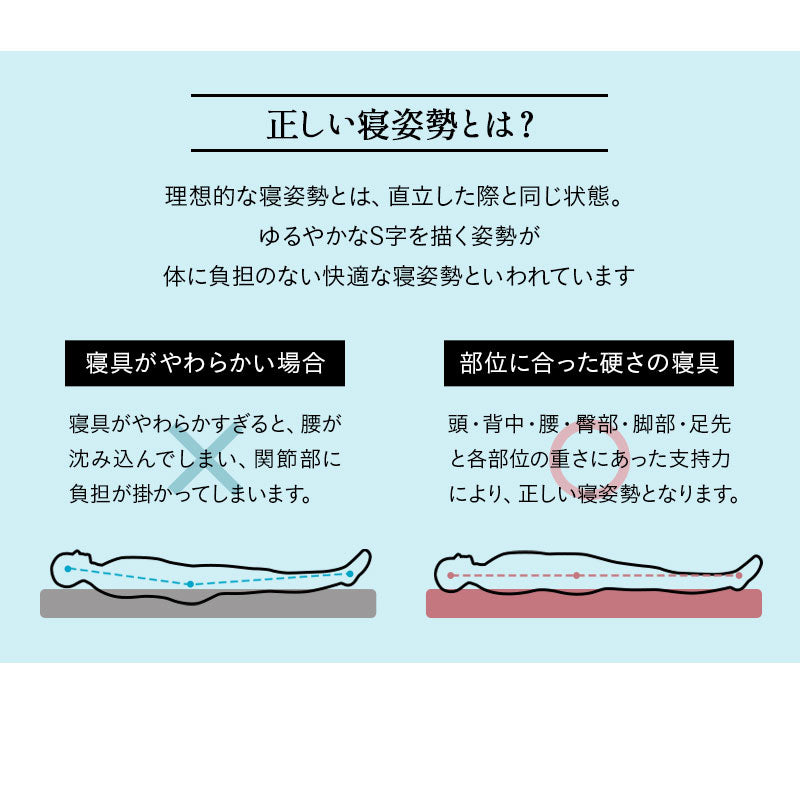 EMOOR START MATTRESS】 マットレス 三つ折り 丸巻き セミシングル