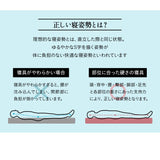 マットレス 三つ折り 丸巻き セミシングルサイズ シングルサイズ 高反発ウレタン かため 敷き布団 床対応 ベッド対応 コンパクト 省スペース