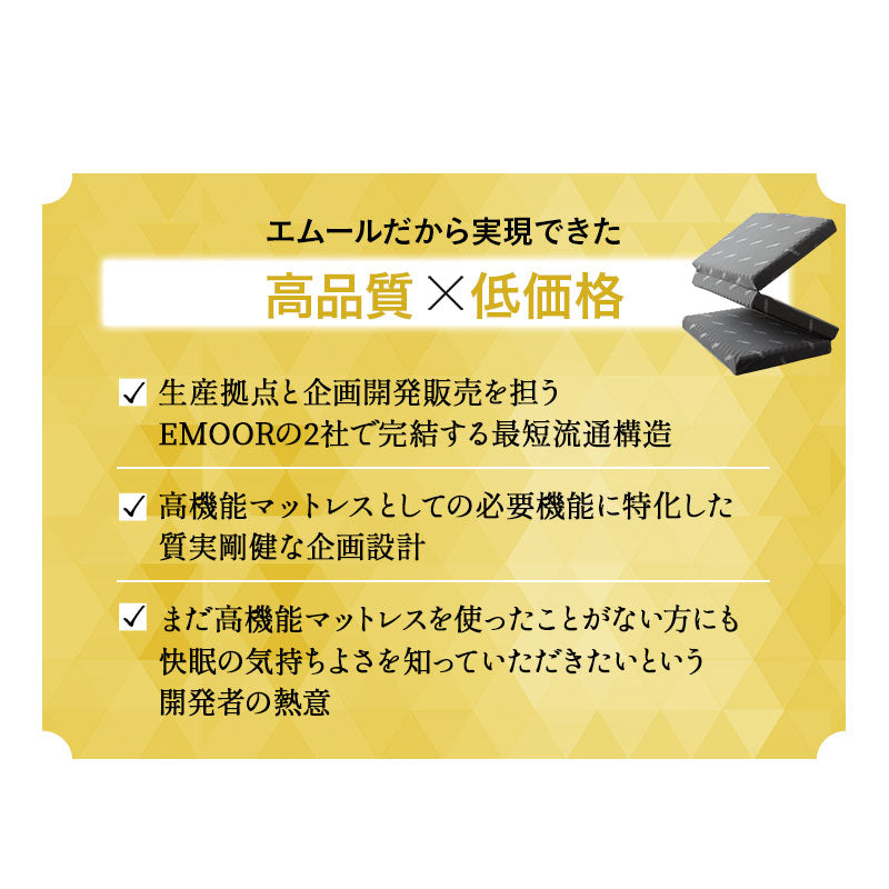 三つ折りマットレス シングルサイズ 高反発 凹凸加工 ウレタン 敷き布団 床対応 ベッド対応