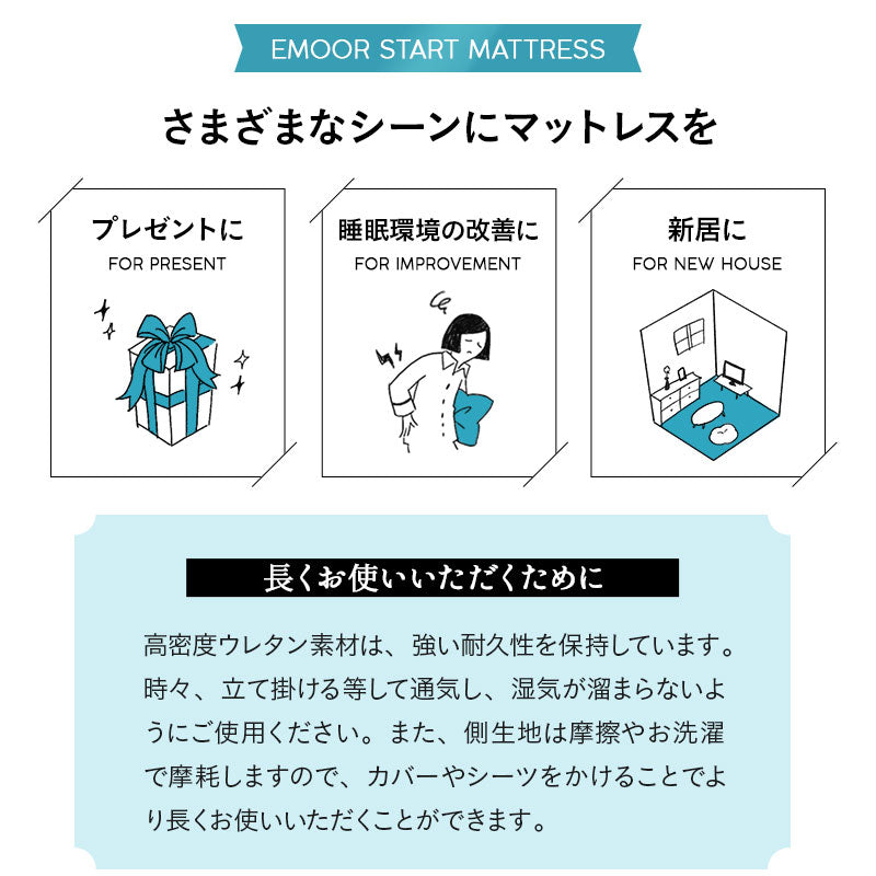 三つ折りマットレス シングルサイズ 高反発 凹凸加工 ウレタン 敷き布団 床対応 ベッド対応