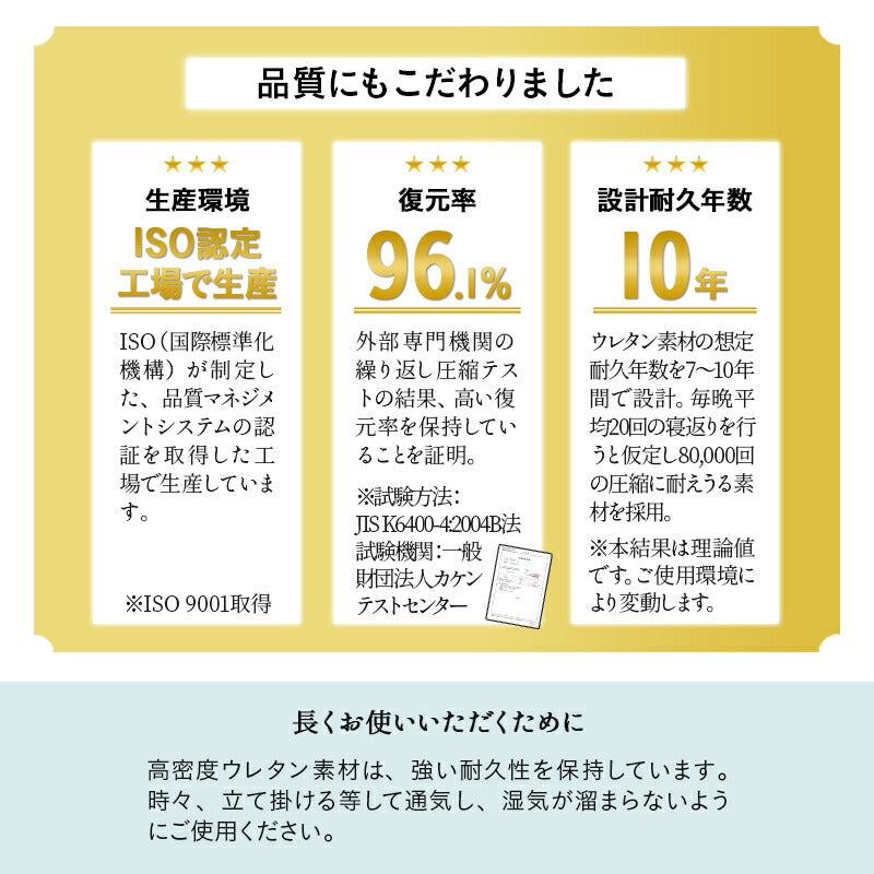 アンダーマットレス シングルサイズ 三つ折り 折りたたみ 高反発 下敷き 寝心地改善