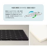 アンダーマットレス 薄型マットレス 下敷き マットレス 敷き布団 三つ折り 折りたたみ 高反発 ウレタン かため 軽量 コンパクト 省スペース 寝心地改善 来客用