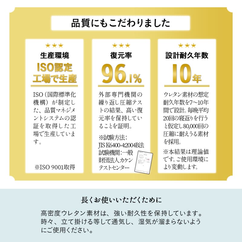 アンダーマットレス 薄型マットレス 下敷き マットレス 敷き布団 三つ折り 折りたたみ 高反発 ウレタン かため 軽量 コンパクト 省スペース 寝心地改善 来客用