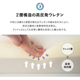 ソファにもなる トランスフォームマットレス シングル 4WAY 1台4役 変形自在 厚さ11cm 三つ折り 折りたたみ マットレス カウチ まくら付き