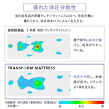 ソファにもなる トランスフォームマットレス シングル 4WAY 1台4役 変形自在 厚さ11cm 三つ折り 折りたたみ マットレス カウチ まくら付き