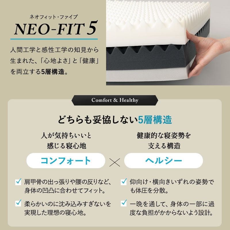 EMOOR ULTIMATE MATTRESS アルティメットマットレス シングル ダブル フラットタイプ 一枚もの 超極厚 22cm 高反発ウレタン 5層構造