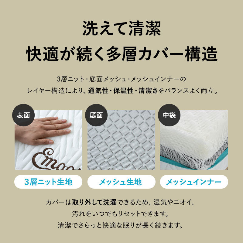 EMOOR ULTIMATE MATTRESS アルティメットマットレス シングル ダブル フラットタイプ 一枚もの 超極厚 22cm 高反発ウレタン 5層構造