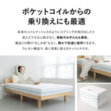 アルティメットマットレス シングルサイズ ダブルサイズ 三つ折りマットレス 極厚 20cm 高反発 高弾性 ウレタン 5層構造 折りたたみ