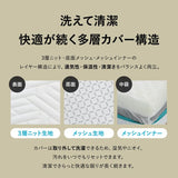 アルティメットマットレス シングルサイズ ダブルサイズ 三つ折りマットレス 極厚 20cm 高反発 高弾性 ウレタン 5層構造 折りたたみ