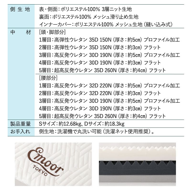 アルティメットマットレス シングルサイズ ダブルサイズ 三つ折りマットレス 極厚 20cm 高反発 高弾性 ウレタン 5層構造 折りたたみ