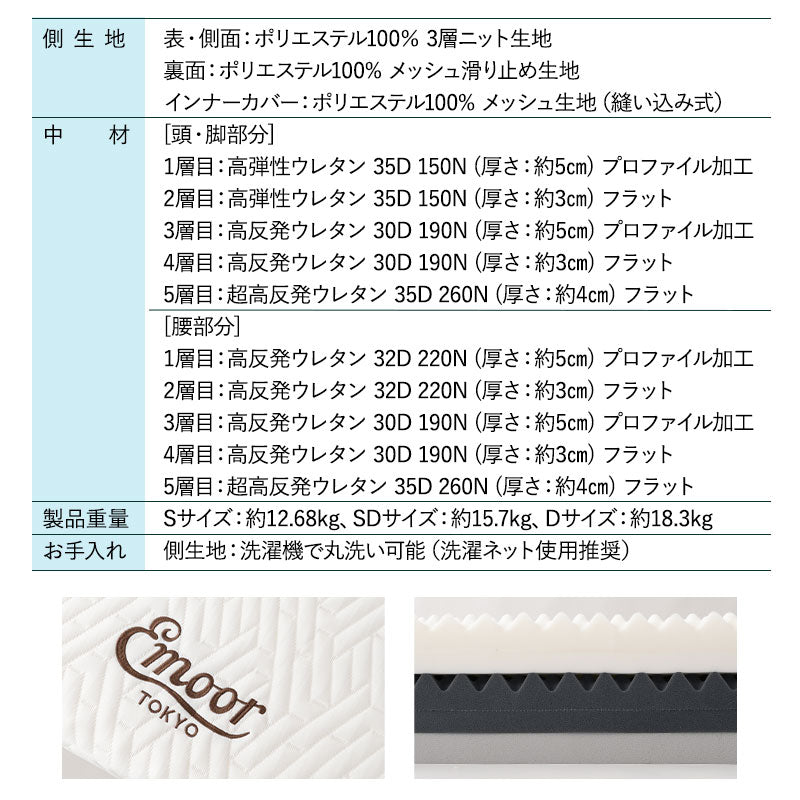 EMOOR ULTIMATE MATTRESS アルティメットマットレス シングル セミダブル ダブル 三つ折り 折りたたみ 超極厚 20cm 高反発 高弾性 ウレタン 5層構造 ショールーム体験可