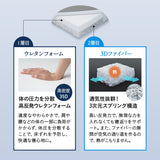 ウェルネスマットレス 介護用 防水マットレス シングル 完全防水 電動ベッド対応 2層構造 厚さ10cm 人工皮革 完成品 床ずれ予防 褥瘡予防 寝返りサポート