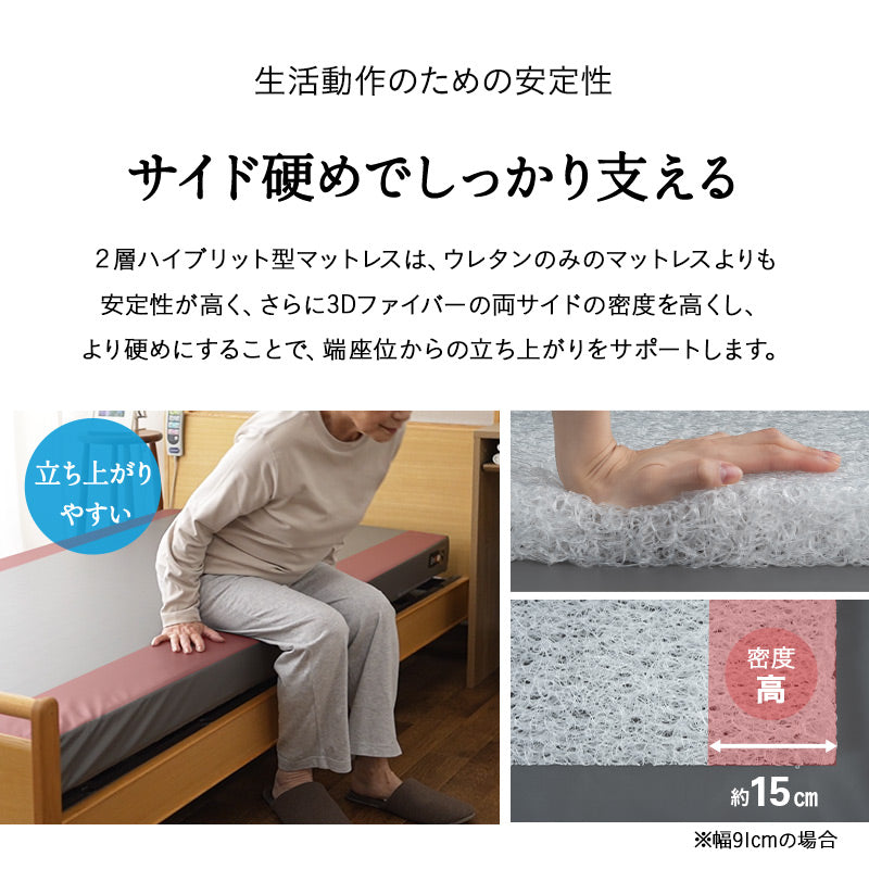 介護用 完全防水 マットレス 幅83cm 幅91cm 電動ベッド対応 人工皮革