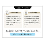 ウェルドクターマットレス 介護用 防水マットレス 幅83cm 幅91cm 電動ベッド対応 完全防水 2層構造 厚さ10cm 人工皮革 完成品 姿勢保持 床ずれ予防 褥瘡予防 寝返りサポート 感染対策 セミシングルサイズ シングルサイズ Well Doctor