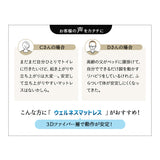 ウェルネスマットレス 介護用 防水マットレス シングル 完全防水 電動ベッド対応 2層構造 厚さ10cm 人工皮革 完成品 床ずれ予防 褥瘡予防 寝返りサポート
