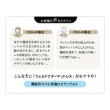 ウェルドクターマットレス 介護用 防水マットレス 幅83cm 幅91cm 電動ベッド対応 完全防水 2層構造 厚さ10cm 人工皮革 完成品 姿勢保持 床ずれ予防 褥瘡予防 寝返りサポート 感染対策 セミシングルサイズ シングルサイズ Well Doctor