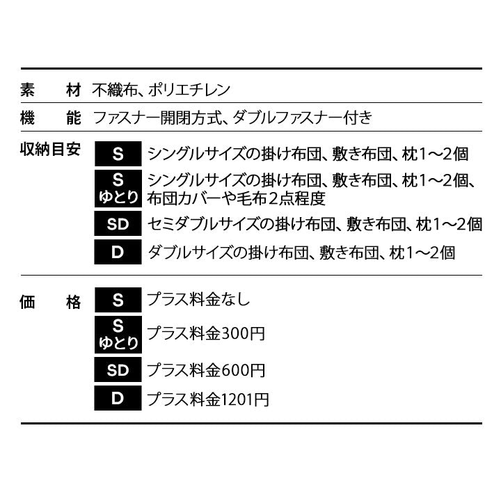 エムールオリジナル 布団セット収納ケース 6点セット (掛け布団・敷き布団・枕1～2個対応)  ダブルファスナー付き 中身が見える透明ビニール窓仕様