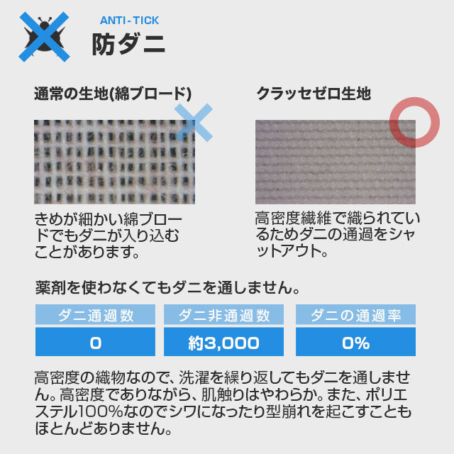 合い掛け布団 シングルサイズ 日本製 防ダニ ダニ防止 防虫 抗菌防臭