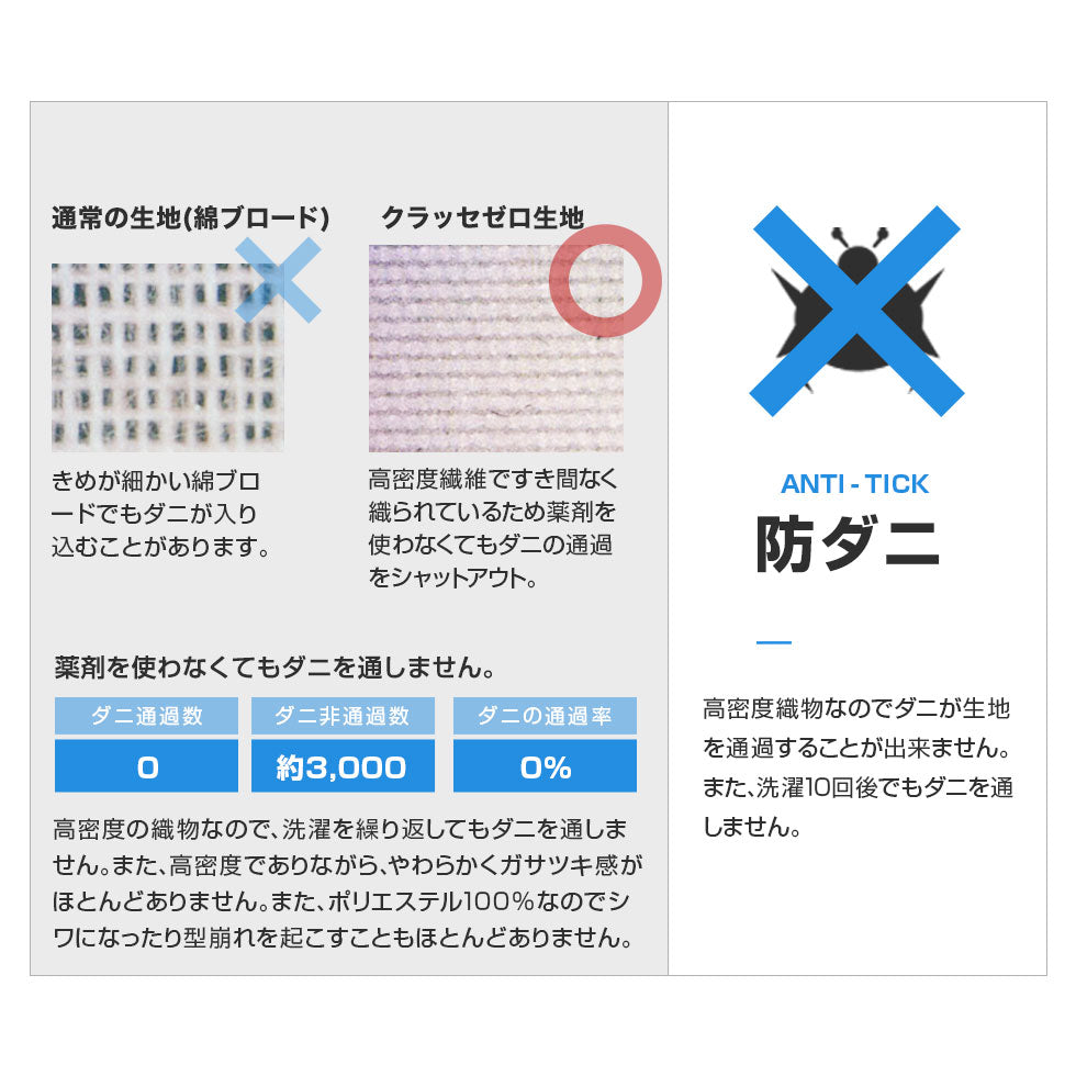 肌掛け布団 シングルサイズ 日本製 防虫・抗菌防臭 防ダニタイプ