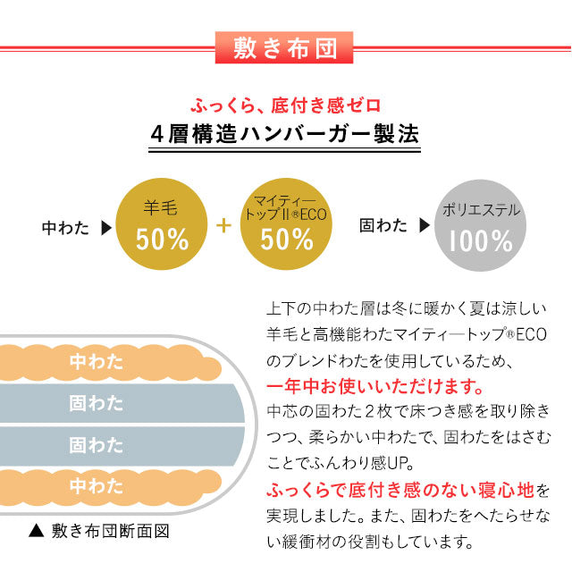 羊毛混 布団3点セット シングル （掛け布団・敷き布団・枕） 日本製 抗菌 防臭 防ダニ 掛け敷き枕 組布団 非圧縮