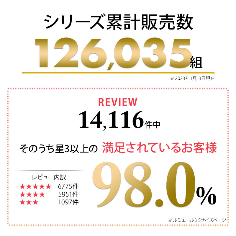 ベッド用 布団6点セット セミダブル （掛け布団・ベッドパッド・枕・掛け布団カバー・ボックスシーツ・枕カバー） 日本製 掛け敷き枕 カバー付き