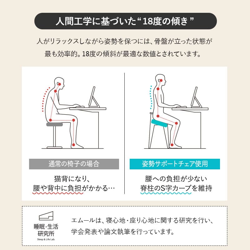 姿勢サポートチェア バランスチェア デスクチェア スツール 高さ調節可
