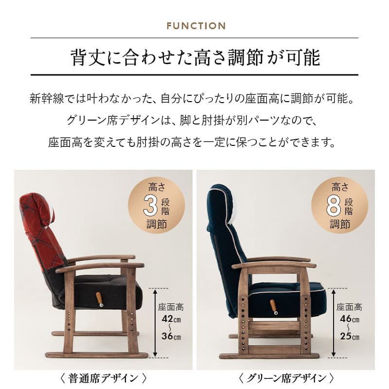 高座椅子 高座椅子 安楽椅子 低い椅子 コンパクト 背もたれ 3段階角度調整