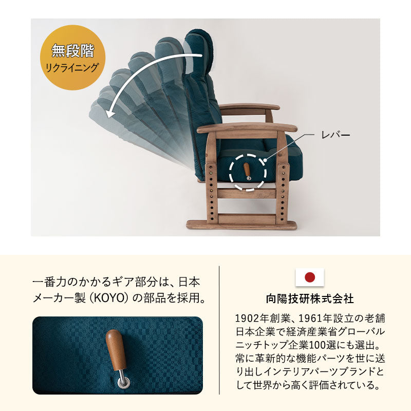 JR東日本コラボ 山形新幹線 E8系 ポケットコイル 高座椅子 普通席