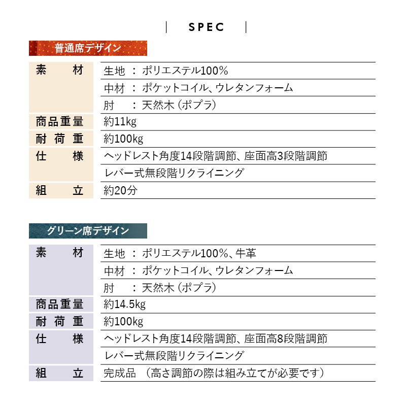 JR東日本コラボ 山形新幹線 E8系 ポケットコイル 高座椅子 普通席 JR東日本コラボ 山形新幹線 E8系 ポケットコイル 高座椅子 普通席