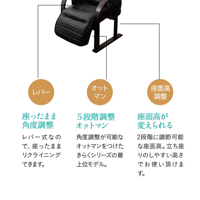 高座椅子 「きらく」 オットマン付き 7段階リクライニング サイドポケット付き ヘッドカバー付き 座面高調節可 組立不要 すぐに使える完成品