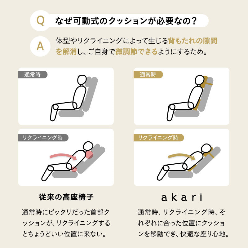 背もたれにこだわった リクライニングチェア 無段階リクライニング