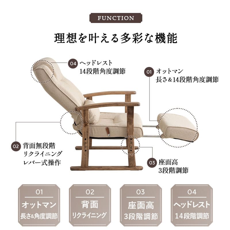 長さ調節できる オットマン付き 高座椅子 「かなた」 無段階リクライニングチェア ポケットコイル 腰当てクッション付き 座面高調節可 ショールーム体験可 【完成品】