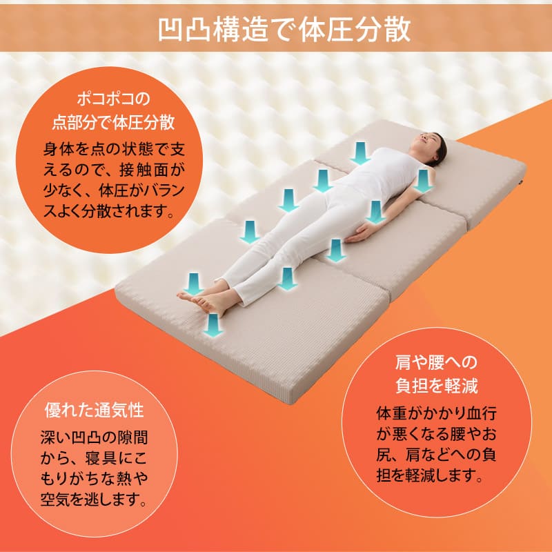 エムールサポートマットレス 三つ折り 折りたたみ 敷き布団 シングル