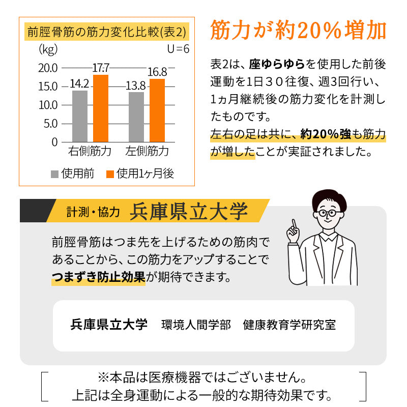 【座ゆらゆら】 バランスボード バランスディスク エクササイズマシン 健康器具 座ったまま トレーニング ストレッチ フィットネス ながら運動 ロコモ対策