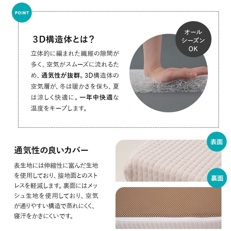 三つ折りマットレス シングル 3D構造体 高反発 ファイバー 丸洗い