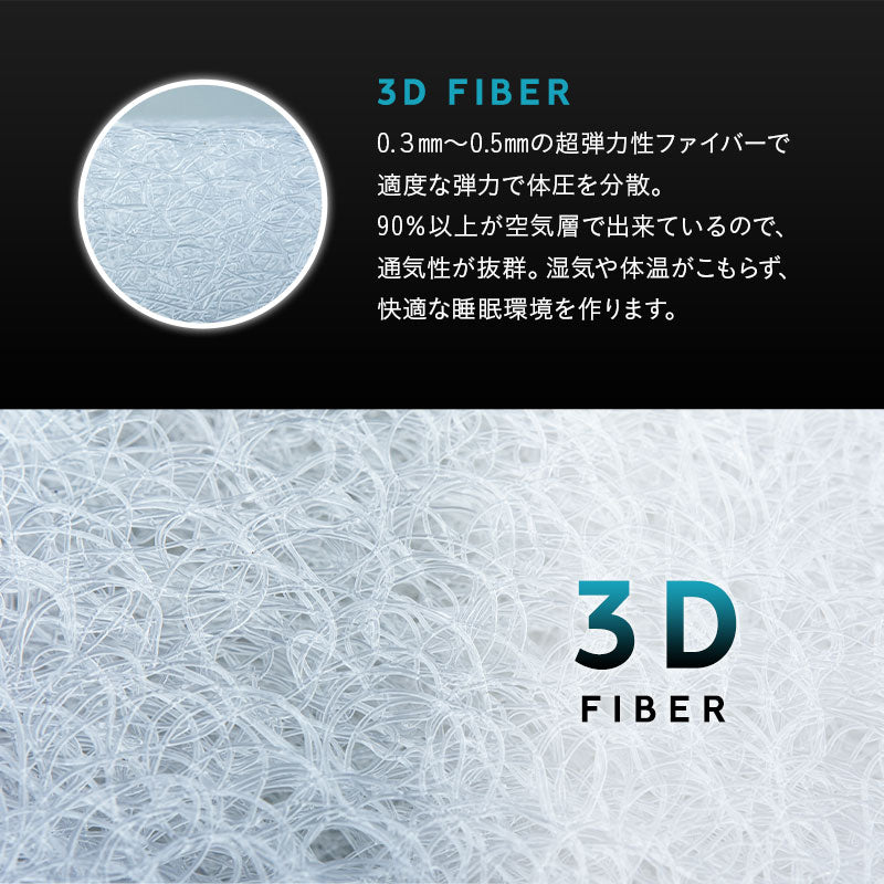 介護用マット SLサイズ スーパーロングサイズ 大型犬 シニア 丸洗いOK 折りたたみ 床ずれ防止マット 介護用ベッド 老犬 高齢犬 犬用 ペット用 マットレス 寝たきり 介護用品 ペット用品